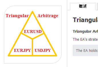 Forex triangular arbitrage strategy